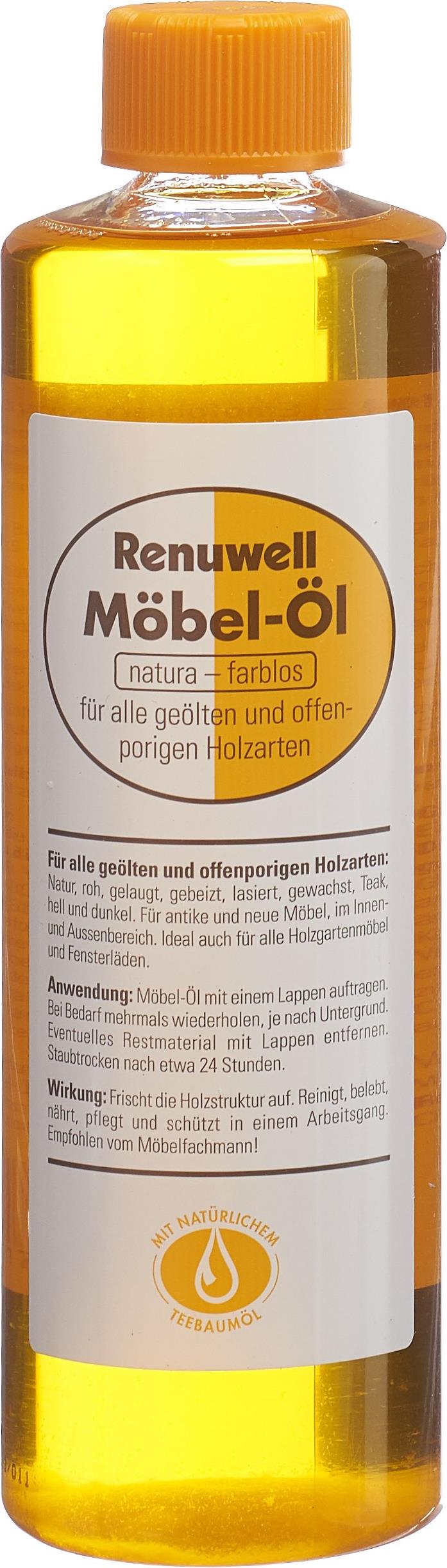 Renuwell Produkte Jetzt Online Kaufen Galaxus Ch