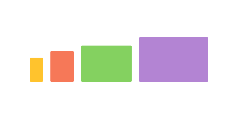 Screen Ranges and Breakpoints
