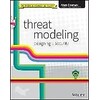 Threat Modeling (English)