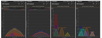  L'intensità del segnale è aumentata significativamente grazie all'estensore. A sinistra il cambio per una stanza al piano centrale (5 Ghz) e a destra nella stanza con l'estensore (2,4 Ghz).
