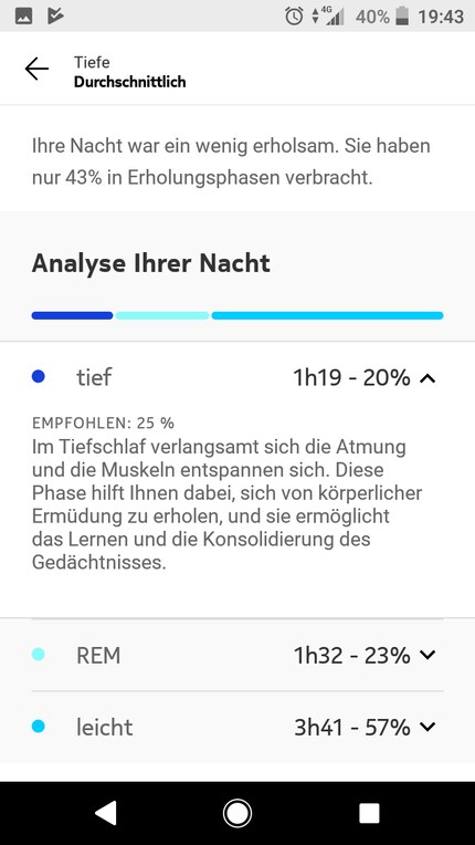 Zu den einzelnen Schlafphasen gibt es noch eine gesonderte Auswertung.