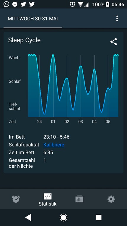 Sleep Cycle erkennt den Zeitpunkt des Aufwachens genauer.