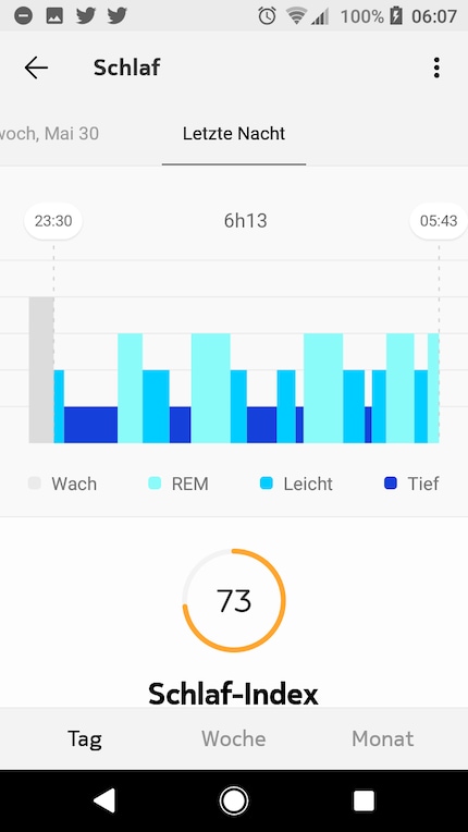 Die Nokia-Darstellung ist übersichtlicher, die Verteilung der Schlafphasen wird ähnlich erfasst.