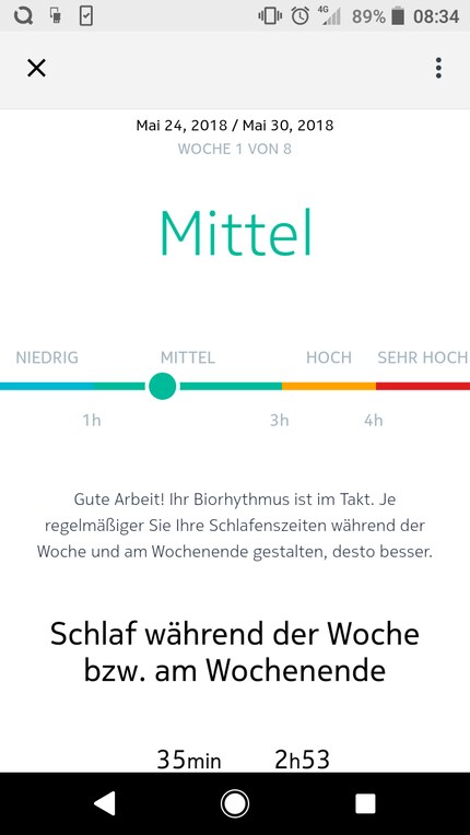 ...aber künftig wird Nokia meine Nächte nicht mehr vermessen dürfen.