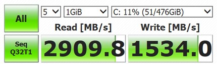 Die SSD ist ziemlich schnell.