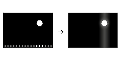 Il Local Dimming combinato ai LED Edge