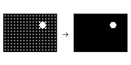 Full array local dimming: la technologie reine