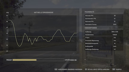 Dans Far Cry 5, l'ouverture de la jaquette apporte un gain de 2,5 pour cent de puissance.