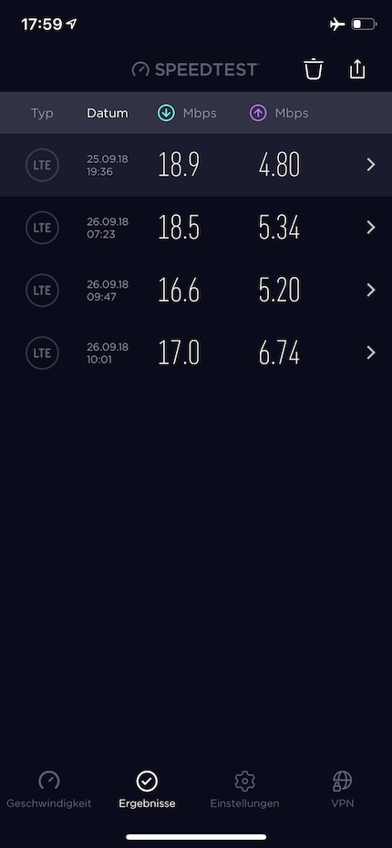 Right: tests with the iPhone X
