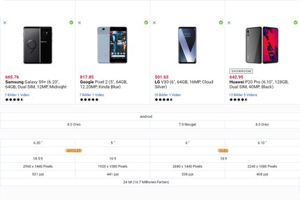Produkte vergleichen auf digitec.ch