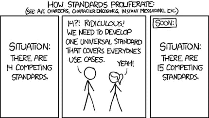 Image: xkcd.com