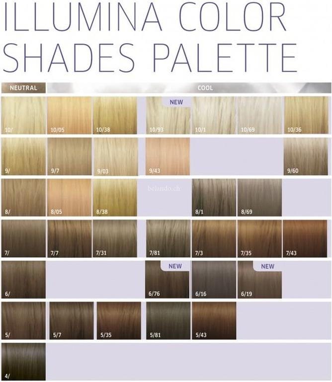 Wella on sale illumina color