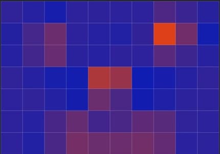Affilatura bicubica: questo metodo mira a contrastare la sfocatura.