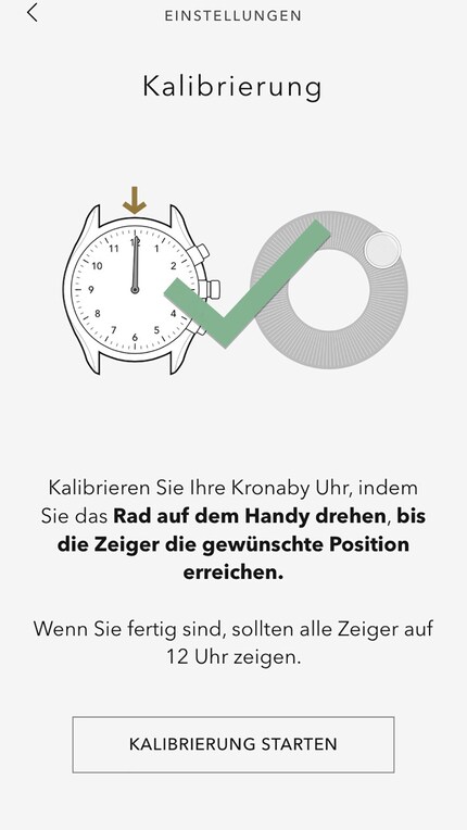 ...iPhone wider Erwartung ohne Pleiten, Pech und Pannen.