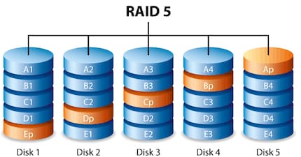 Source: www.seagate.com