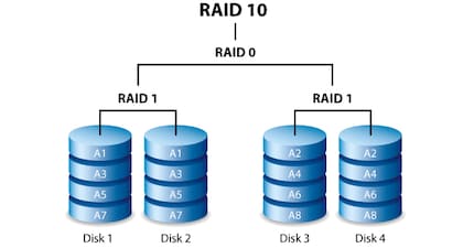 Source: www.seagate.com