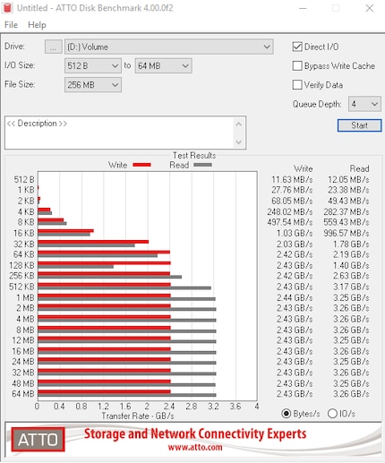 WD Black SN750 with heatsink