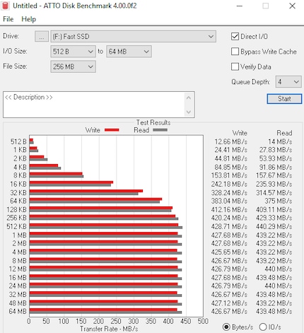 Seagate Fast SSD