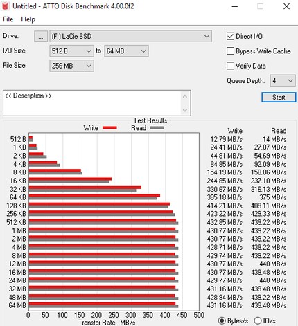 Lacie Portable SSD