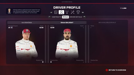 Simi e Kimi: una rivalità che arriva al culmine
