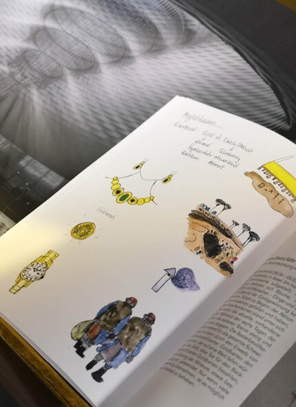 Zeichnungen aus der Dokumentation von Nathalie Benz, 2019