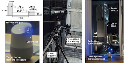 C'est ainsi que se présentait le décor de l'expérience, entre deux bâtiments des chercheurs de Light Commands. Source : Light Commands