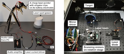 Deux autres configurations qui montrent les gadgets supplémentaires nécessaires. Source : Light Commands