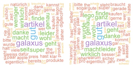 Links die User zwischen 30 und 39, rechts die zwischen 40 und 49 Jahren.