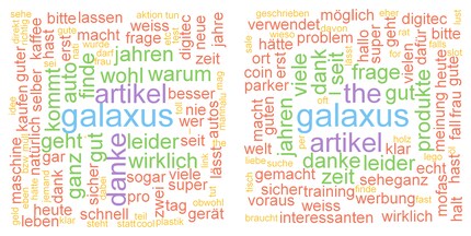Links die User zwischen 50 und 59, rechts die ab 60 Jahren.
