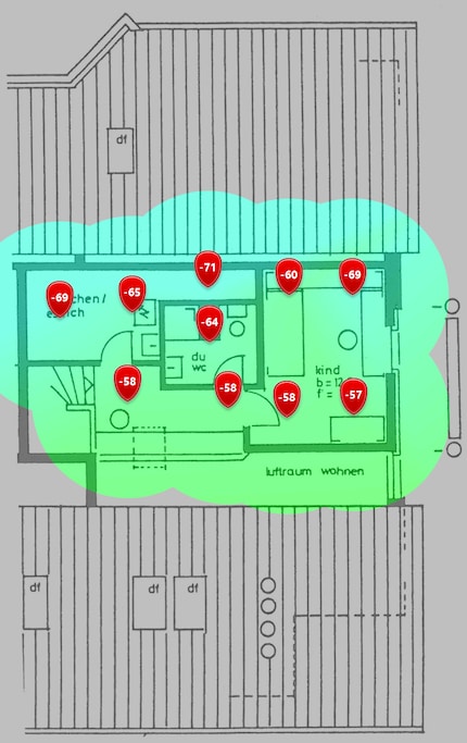 2,4 GHz al primo piano