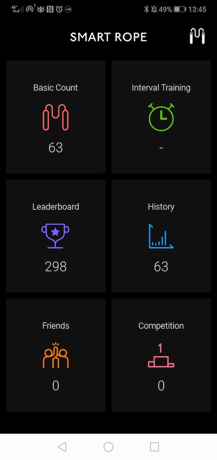 La dashboard dell'app.