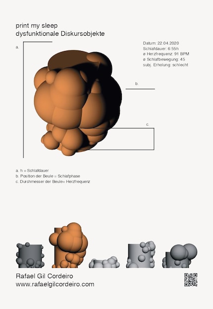 La forme de base des objets en céramique est un cylindre. Image : Rafael Gil Cordeiro