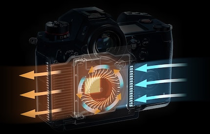 Eine Kamera mit Lüfter: Die Panasonic S1H.