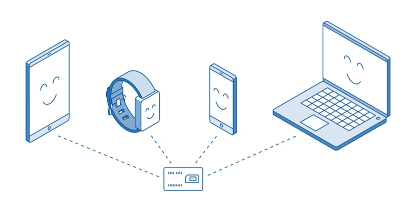 MultiSIM digitec connect : essayez-la gratuitement pendant un an !