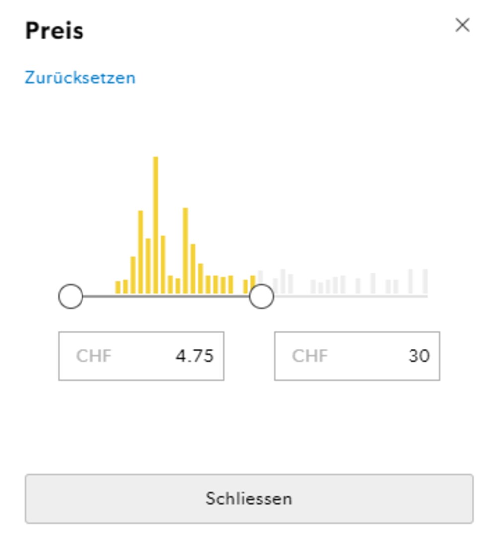Die gelben Balken zeigen dir die Verteilung der Produkte für den Preis an