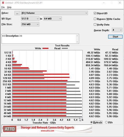 980 Pro