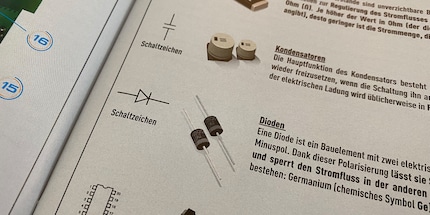 Nelle prime pagine, il manuale fornisce anche una panoramica della teoria.