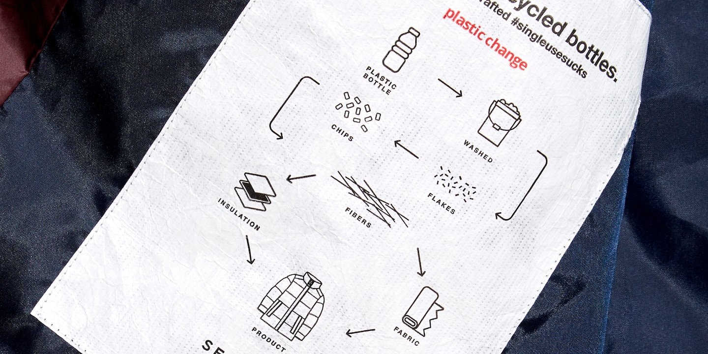 Vestes mi-saison Plastic Change signées Selected
