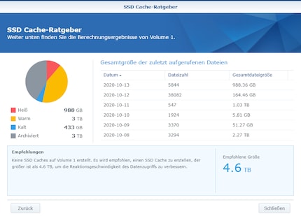 Sur la base du transfert de données de ces derniers jours, le guide propose une recommandation sur la quantité de cache SSD à installer.
