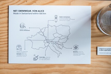 «Viel wichtiger als teure Nachhaltigkeitszertifikate ist, dass eine Modemarke transparent ist und ihre Wertschöpfungskette offen legt», so Andreas. Hier: die Wertschöpfungskette der Bademode von Neumühle.