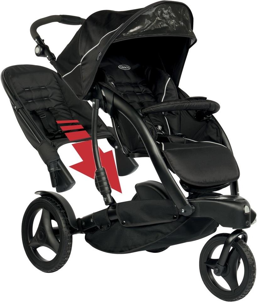 Poussette double trekko store sport luxe
