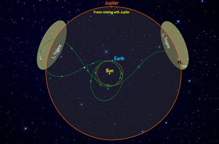 Crédits : NASA