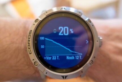 Dopo 33 giorni, l’autonomia della batteria è sufficiente ancora per quasi due settimane