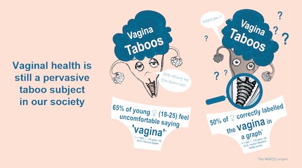 Ancora un tabù: la vagina.