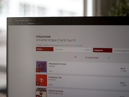 Die Chartliste, auf der der Balitea-Rap nicht erscheint.