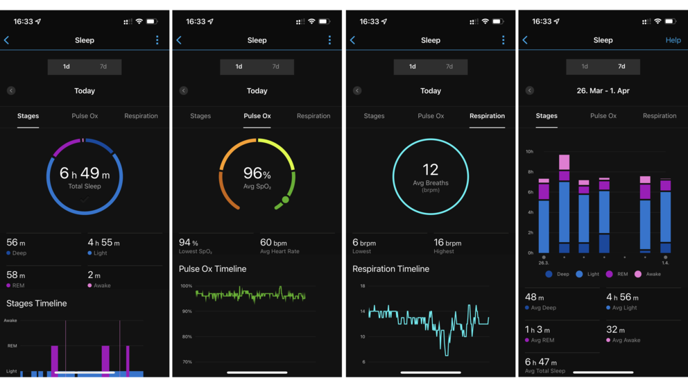 Die Garmin-App bietet detaillierte Statistiken zu Eurem Schlaf. / © NextPit