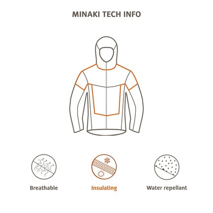 Gewärmt wird durch die Minaki Light nur der Torso.