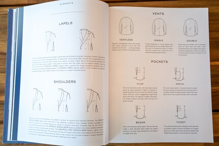 À quoi faire attention lors de l’achat d’une veste et comment la porter ?