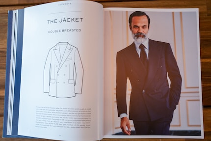 Qu'est-ce qu'une veste à la mode ?