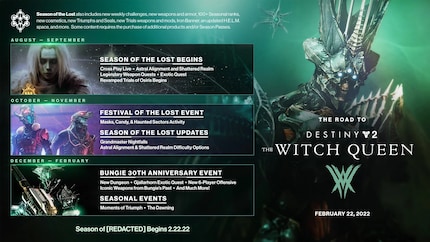 The future of «Game as a service» titles such as «Destiny 2» is uncertain.
